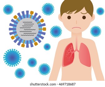 human lungs and influenza virus, vector illustration