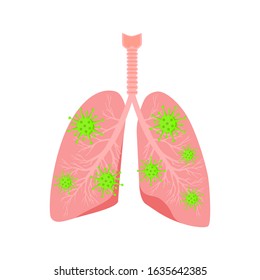  Human lungs on the white background. lungs and the causative agent. Patient's virus stamps. Pneumonia, coronavirus.