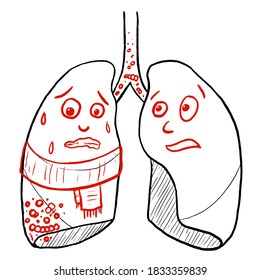 Tuberkulosis Tuberculosis