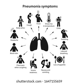 Human Lungs Pneumonia Symptoms Form Color Stock Vector (Royalty Free ...