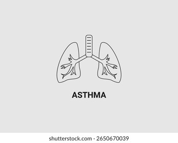 the human lungs and trachea in outline