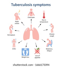 Human Respiratory System Images, Stock Photos & Vectors | Shutterstock