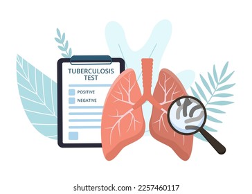 Human lungs tuberculosis test concept. Lungs, magnifying glass isolated on white background. Medical information banner. Vector illustration in flat style