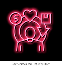 human market researching neon light sign vector. human market researching sign. isolated symbol illustration