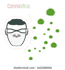 Human with mask and glasses on face to protect the corona virus that spread in the air.