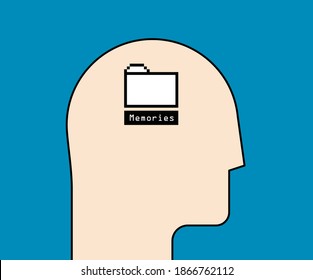 Human memories concept. Humans head silhouette with vintage pixel desktop folder with memories caption. Minimalistic vector illustration