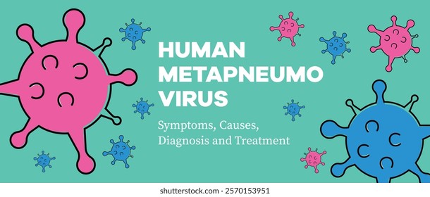 Human Metapneumovirus Banner. hMPV Virus Outbreak Pandemic Medical Background. Medical Healthcare and Science Backdrop