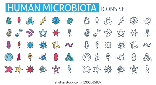 Iconos de la microbiota humana. Para aplicaciones de biología médica, flora bacteriana, patógeno, germen, microorganismos virus microorganismos concepto microbe banner Elementos de infección plantilla. Los símbolos web de línea delgada esbozan plano