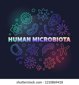 Human microbiota round vector colored illustration in thin line style on dark background