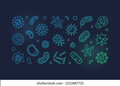 Human microbiota vector colored horizontal illustration in outline style on dark background