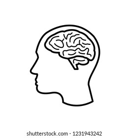human mind brain icon vector