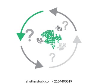 Complejidad mental humana. Mente, pensamiento, psicología y concepto de enfermedad mental. Icono de color plano vectorial.
