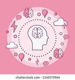 Human mind concept