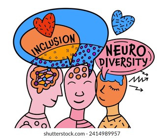 Human mind and experience diversity. Neurodiversity, autism acceptance. Differences in personality characteristics. An inclusive, understanding society. Vector illustration in colorful pop art style.