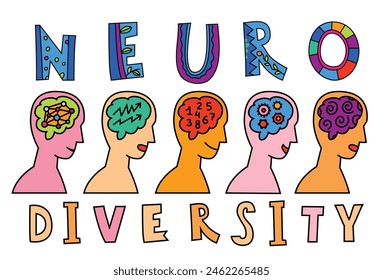 Human mind and experience diversity. Neurodiversity, autism acceptance. Differences in personality characteristics. An inclusive, understanding society. Vector illustration in colorful pop art style.