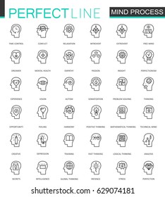 Human mind identity features thin line web icons set. Outline stroke icon design.