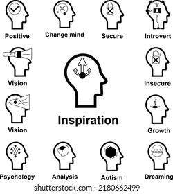 Human mind, inspiration icon in a collection with other items