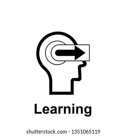 Human mind, leaning icon. Element of human mind icon for mobile concept and web apps. Thin line Human mind, leaning icon can be used for web and mobile
