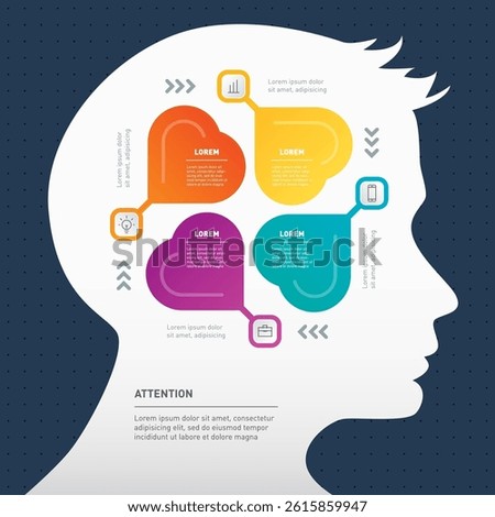 Human Mind Map Infographic with Colorful Heart Connections - Visualize Emotional Intelligence, Empathy Skills and Cognitive Process for Business Training.