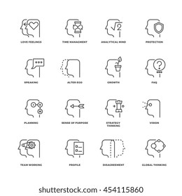 Human mind process, brain features line vector icons set. Brain human and process of psychology brain illustration