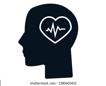human mind process icon, people thinking, brain,