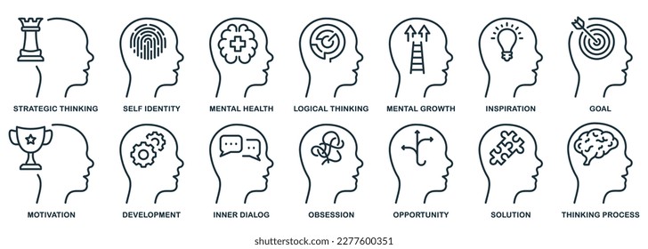 Human Mind Process Line Icon Set. Mental Health Linear Pictogram. Emotional Intelligence Outline Sign. Think about Goal, Motivation, Development Symbols. Editable Stroke. Isolated Vector Illustration.