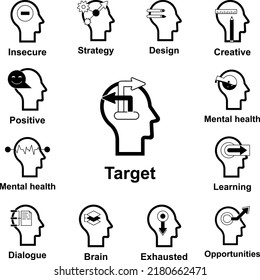 Human mind, target icon in a collection with other items