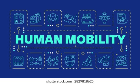 Human mobility blue word concept. Cross border workforce mobility. Global talent migration trends. Employee relocation. Horizontal vector image. Headline text surrounded by editable outline icons