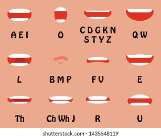 Human mouth set. Lip sync collection for animation and sound pronunciation. Character face elements. Emotions: smiling, screaming, sad. Simple cartoon design. Flat style vector illustration.