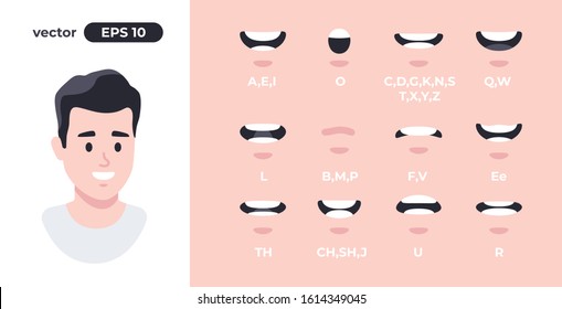 Human mouth set. Man lip sync collection for animation and sound pronunciation. Character face elements. Emotions: smiling, screaming. Simple cartoon design. Flat style vector illustration.