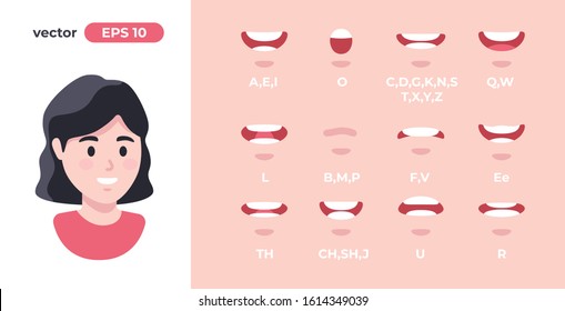 Human mouth set. Woman lip sync collection for animation and sound pronunciation. Character face elements. Emotions: smiling, screaming. Simple cartoon design. Flat style vector illustration.