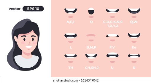 Human mouth set. Woman lip sync collection for animation and sound pronunciation. Character face elements. Emotions: smiling, screaming. Simple cartoon design. Flat style vector illustration.