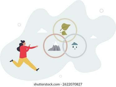 Human and nature. environment concept. character life .