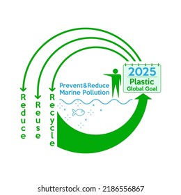 Human Need Change In Plastic Habit To Achieve Plastic Global Goal In The Year 2025. Plastic Pollution Calendar Concept. Vector Illustration Infographic Design.