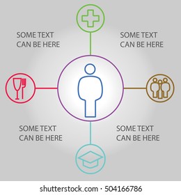human needs illustration vector design. icons.
