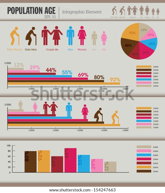 Human Needs Infographic Element Vector Stock Vector (Royalty Free ...