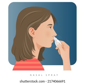 Human Nose - Nasal Spray - Stock Illustration  as EPS 10 File