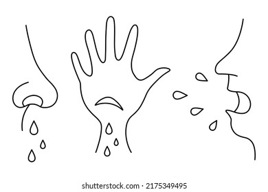 Vista lateral de la nariz humana, goteo nasal, corte en la palma, herida con gotas de sangre, tos y estornudos. Esbozo. Síntomas de la enfermedad del paciente y propagación de la infección. Conjunto de ilustraciones vectoriales.