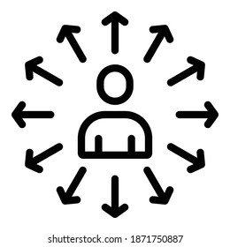 Das Symbol für menschliche Chancen. Umriss menschlicher Möglichkeiten, Vektorsymbol für Webdesign einzeln auf weißem Hintergrund