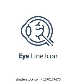 Human Organ, Eyeball Side View, Eyesight Therapy, Vision Improvement, Vector Line Icon, Linear Design Illustration