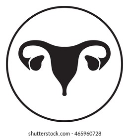 Human organs. Female uterus silhouette symbol