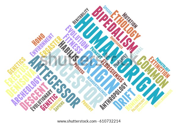 human-origin-word-cloud-typography-stock-vector-royalty-free-610732214