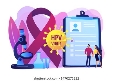 Human Papillomavirus Development. Disease Symptom. Risk Factors For HPV, HPV Infection Leads To Cervical Cancer, Cervical Cancer Screening Concept. Bright Vibrant Violet Vector Isolated Illustration