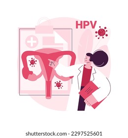 Human papillomavirus HPV abstract concept vector illustration. HPV infection development, skin-to-skin viral infection, human papillomavirus, cervical cancer early diagnostics abstract metaphor.