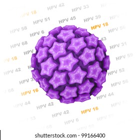 papillomavírus hpv 18)