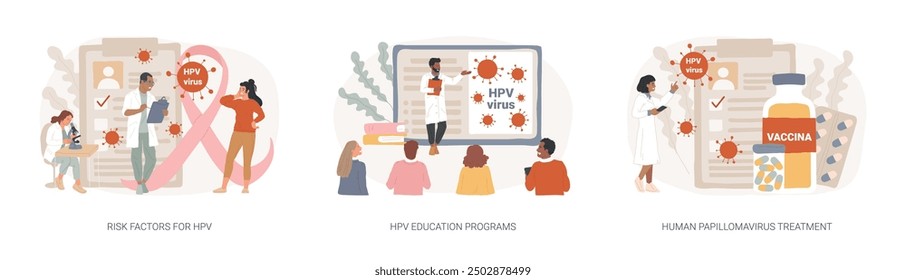 Human papillomavirus isolated concept vector illustration set. Risk factors for HPV, health education programs, papillomavirus treatment, infection diagnostics, immune system vector concept.