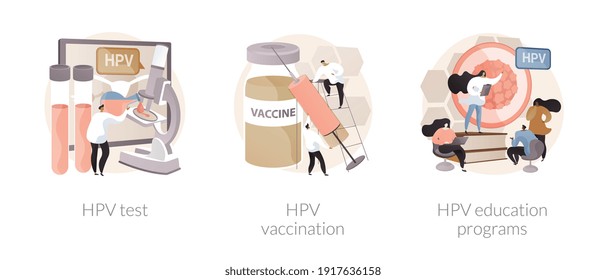 Human papillomavirus prevention abstract concept vector illustration set. HPV test, vaccination and education programs, cervical cancer immunization program, virus information abstract metaphor.
