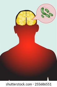 Human patients with bacteria in brain Vector.