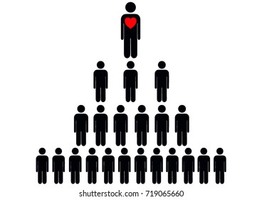 Human pictogram pyramid illustrated on white. Symbol of humanism, victory, peace and kindness. All you need is love.
