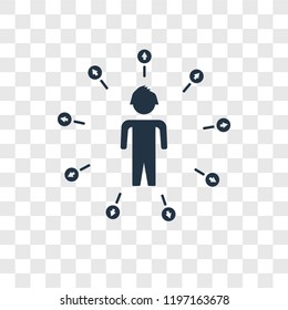 Human pictograms vector icon isolated on transparent background, Human pictograms transparency logo concept